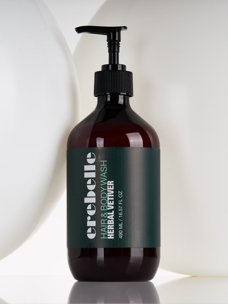 2-in-1 Hair & Body Wash for men